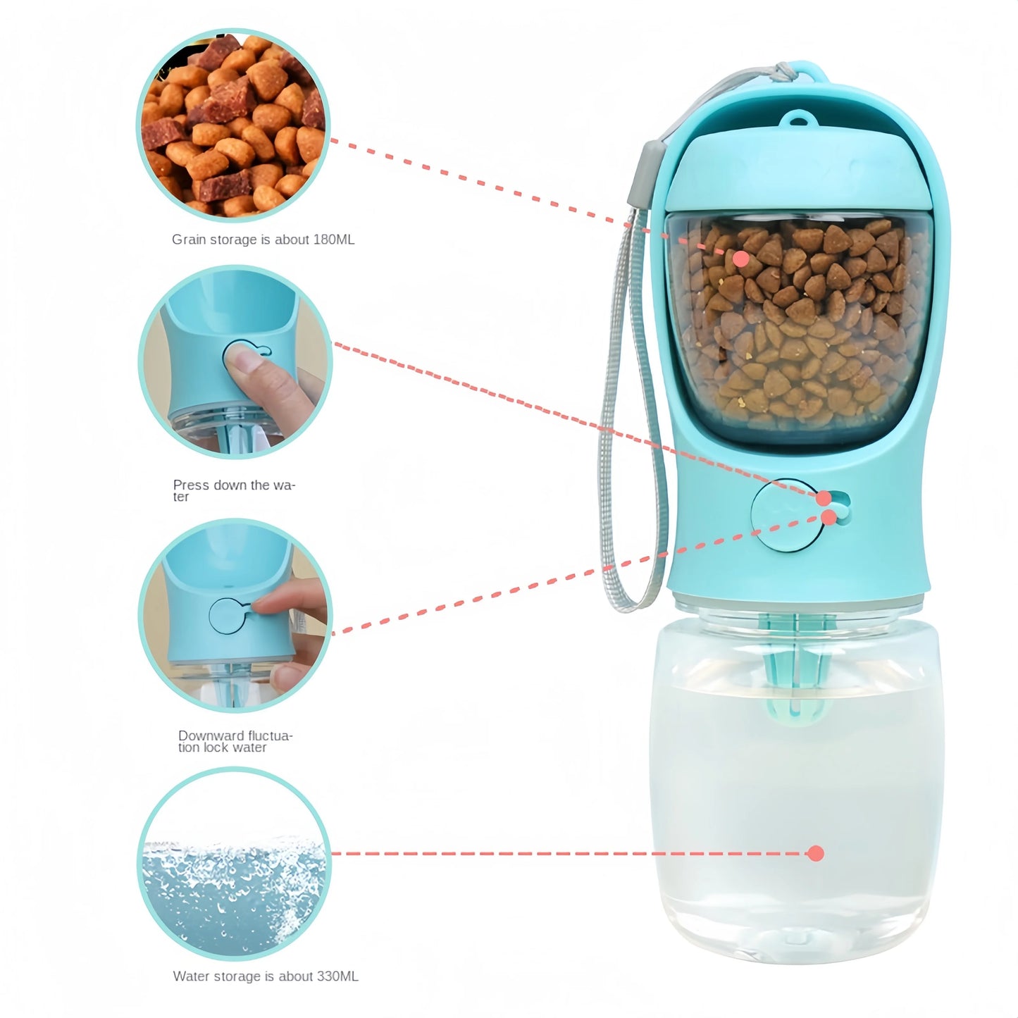 Oscar Paw TravelMate™ 2-in-1 Pet Water Bottle & Food Container